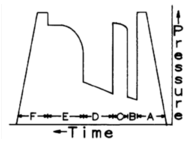 https://www.petropedia.com/images/uploads/c73ca279bda548a086fabb1afccd54ea.PNG